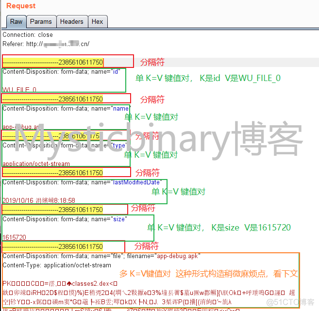 做Form的python包是什么 formdata python_数据_03