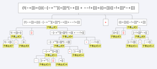 怎么看java pid 怎么看java的jdk_Java_02