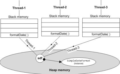 怎么看java pid 怎么看java的jdk_java_04