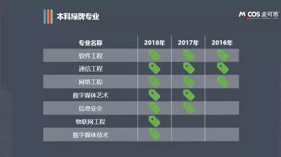 怎么看java pid 怎么看java的jdk_修饰符_05