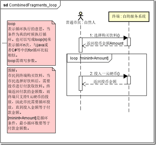 怎么看java pid 怎么看java的jdk_多态_08