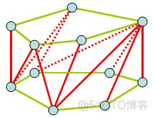 混合横截面回归 横截面回归分析_三维重建_15