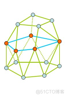 混合横截面回归 横截面回归分析_三维图像_29