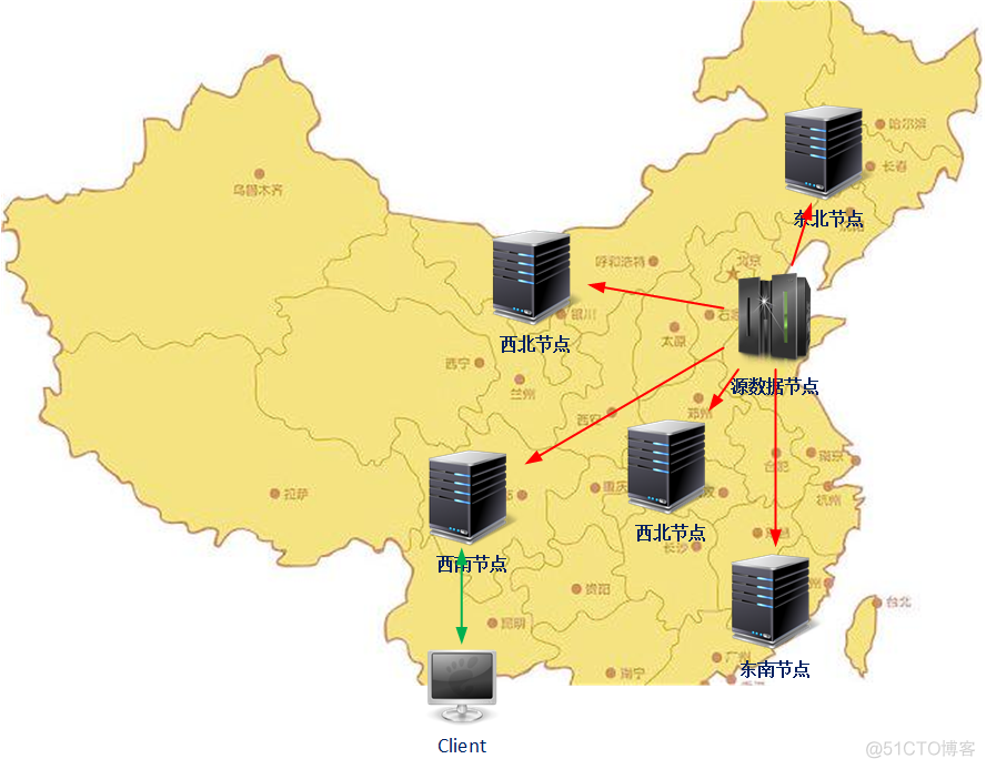 单体应用如何负载均衡 应用负载均衡方案_架构设计_08