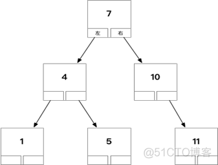 sql server 查看表索引语句 sql怎么查看表有哪些索引_mysql_02