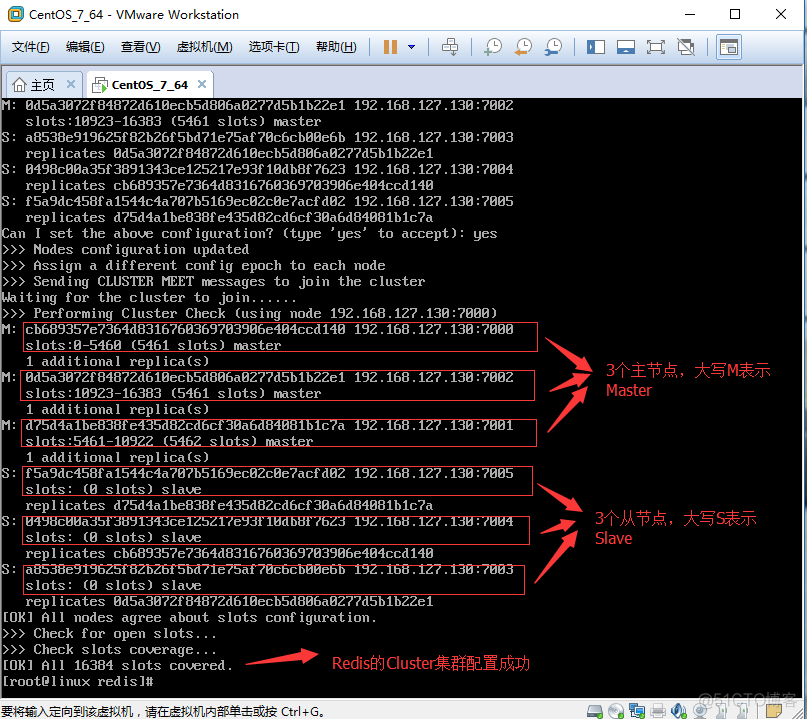 redis rce怎么利用 redis replicas_Redis_12