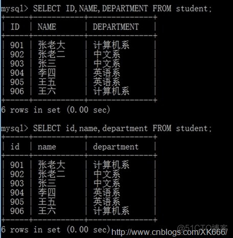 mysql怎么求学生个数 mysql计算学生总成绩_mysql怎么求学生个数_08