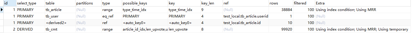 mysql无关联条件如何关联 mysql关联表创建_mysql 关联查询