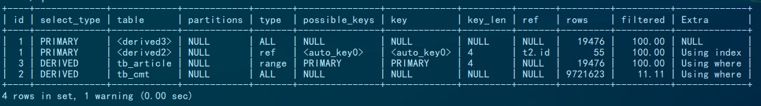 mysql无关联条件如何关联 mysql关联表创建_mysql 子查询_05