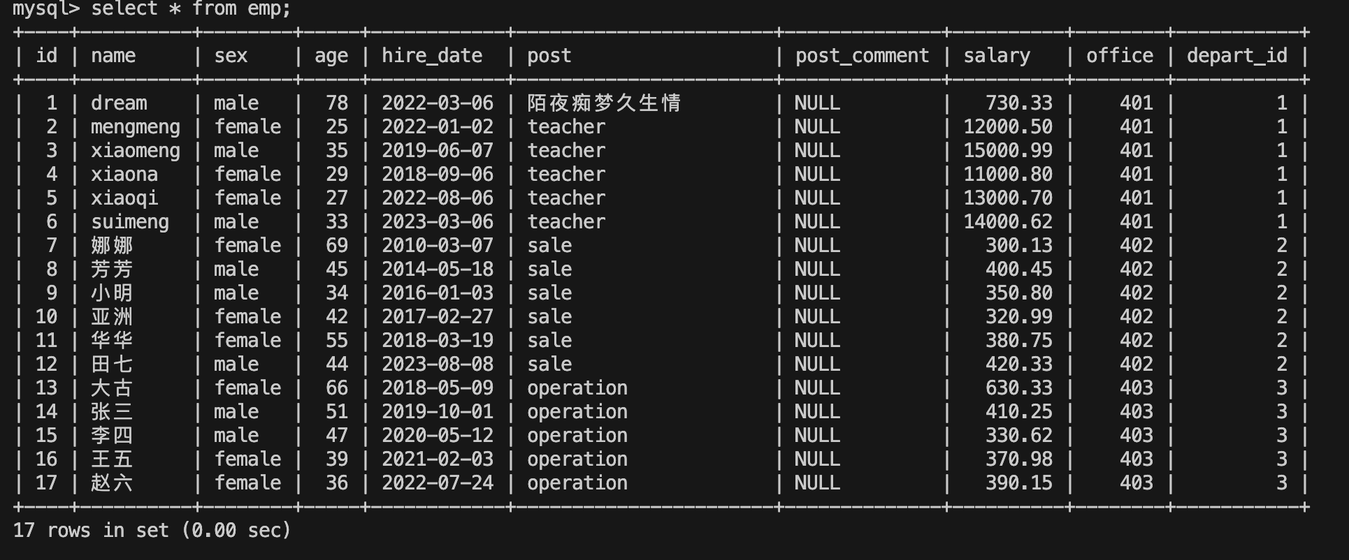 mysql过滤特殊字符单引号 mysql过滤条件_数据库_02