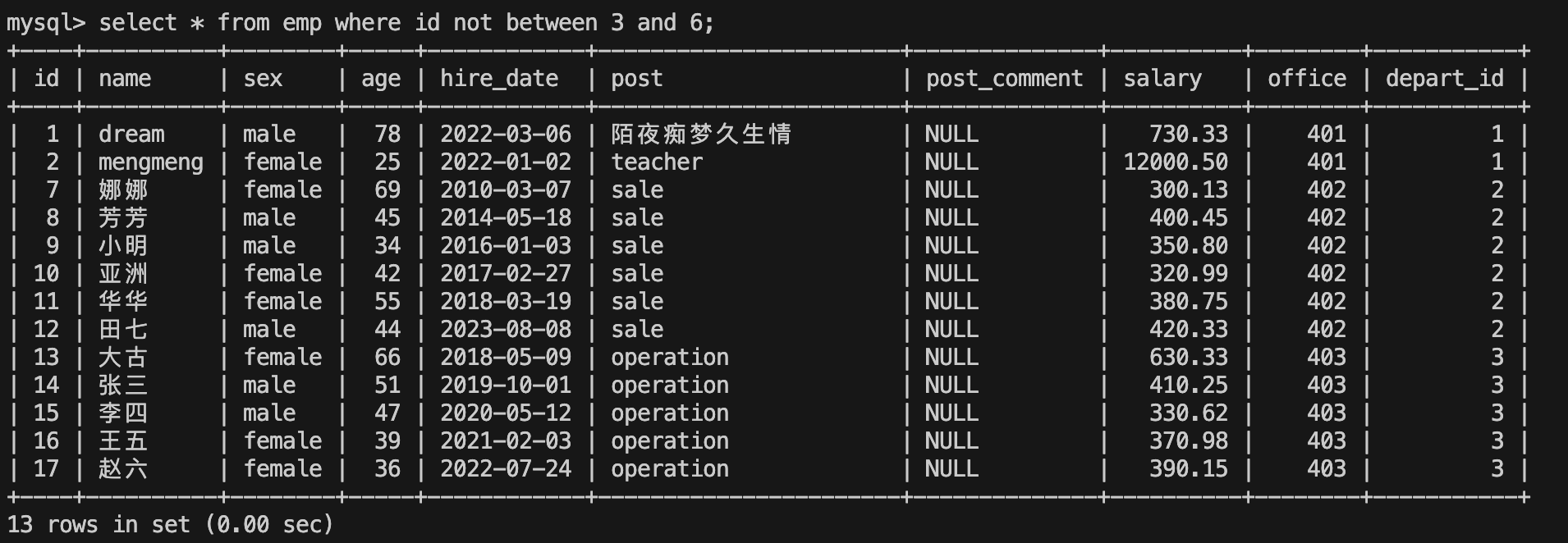 mysql过滤特殊字符单引号 mysql过滤条件_oracle_06