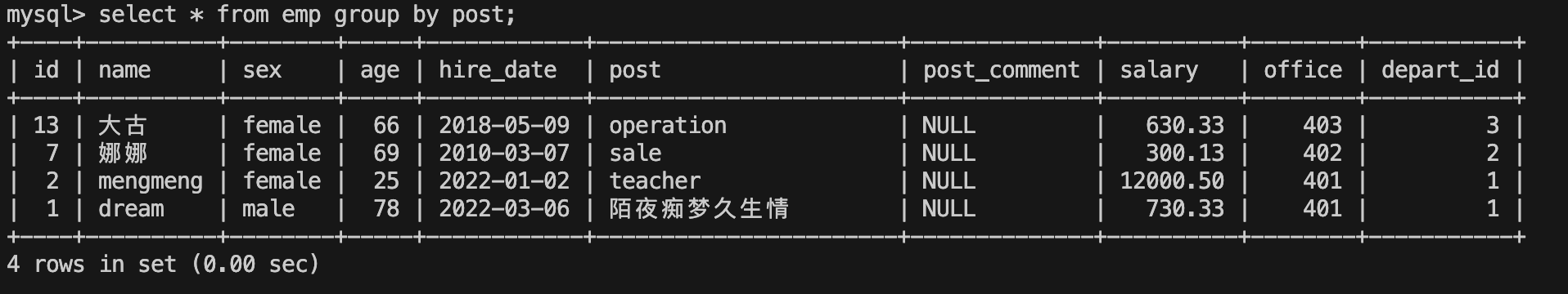 mysql过滤特殊字符单引号 mysql过滤条件_数据_08