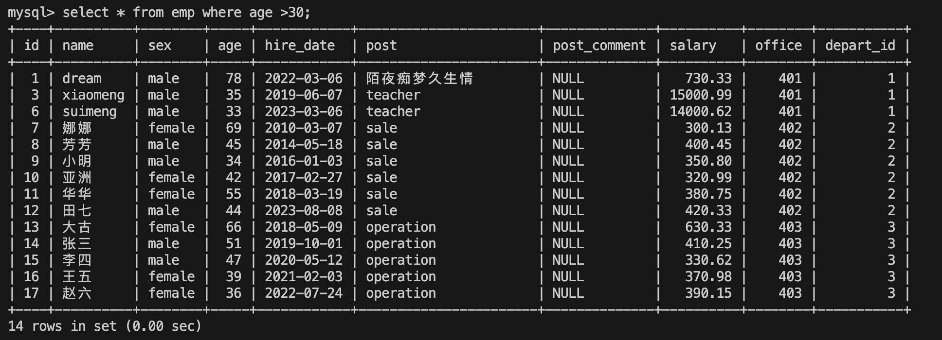 mysql过滤特殊字符单引号 mysql过滤条件_数据_12