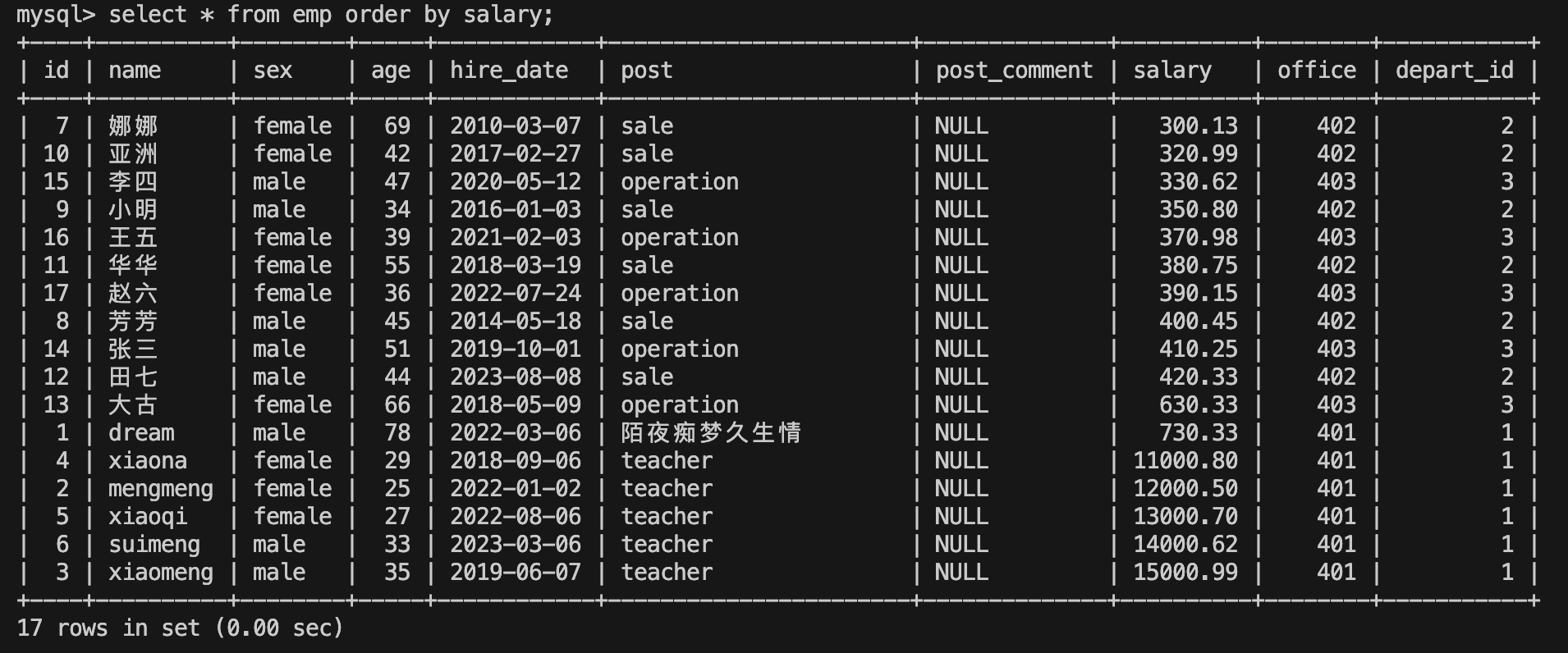 mysql过滤特殊字符单引号 mysql过滤条件_mysql过滤特殊字符单引号_16