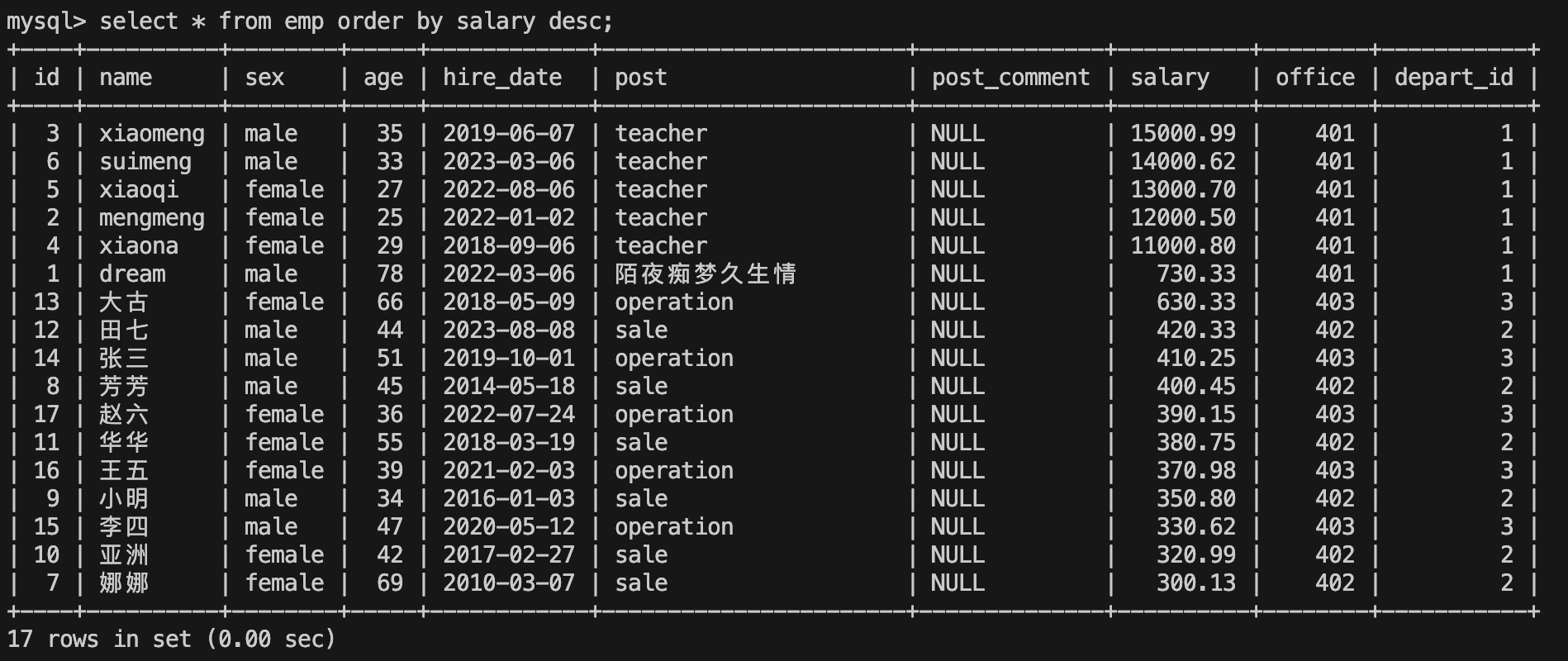 mysql过滤特殊字符单引号 mysql过滤条件_数据_17