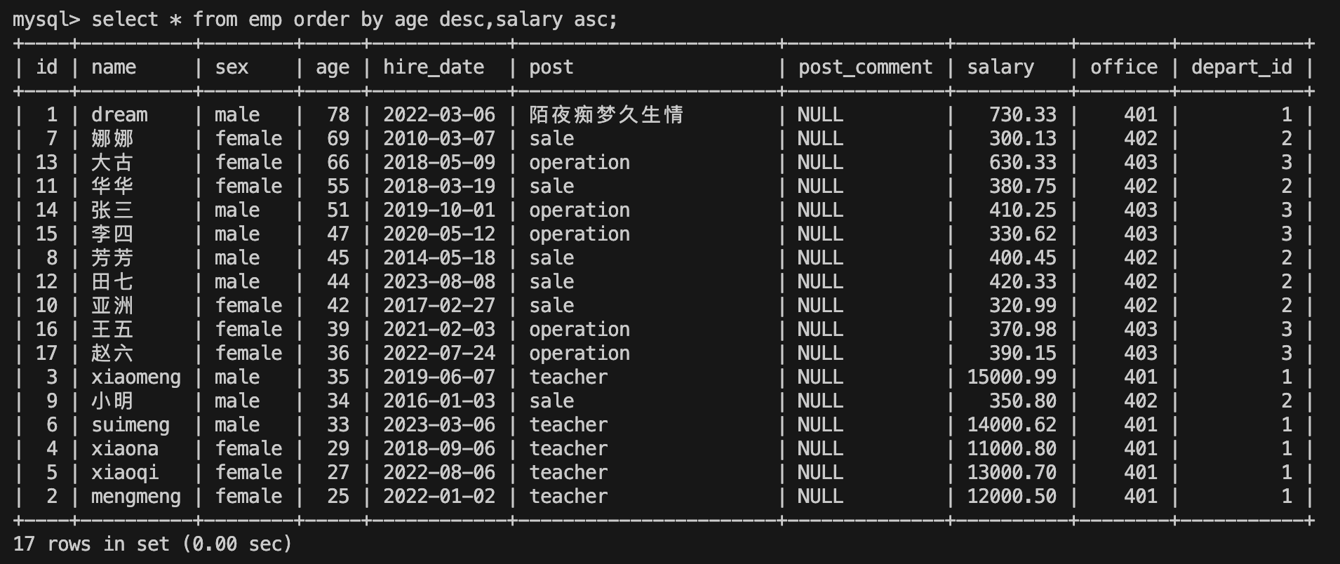 mysql过滤特殊字符单引号 mysql过滤条件_mysql_18