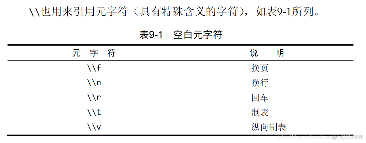 mysql 正则表达式 数值 mysql中的正则表达式_正则表达式_11