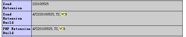 window redis 5 安装 windows安装redis配置_window redis 5 安装_04