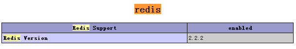 window redis 5 安装 windows安装redis配置_window redis 5 安装_06