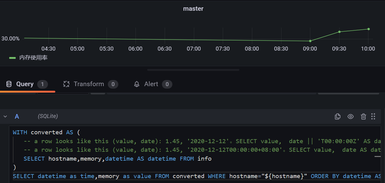 grafana 数据源zabbix grafana数据库_grafana 数据源zabbix_03