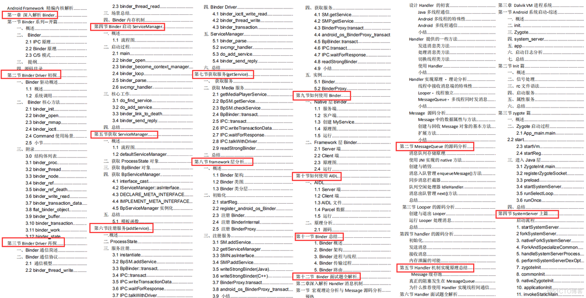 android内核accept fwmark Android内核开发与framwork开发_移动开发