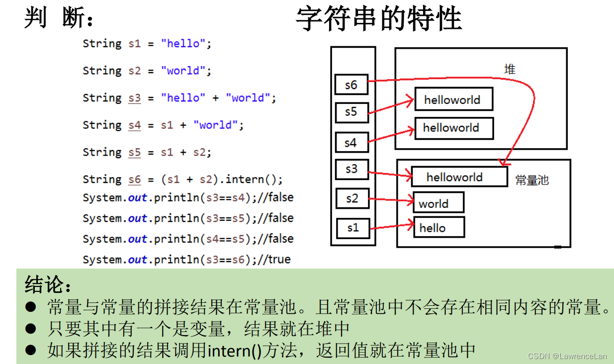 vcode插件把Java类型转为TypeScript java convert类_java