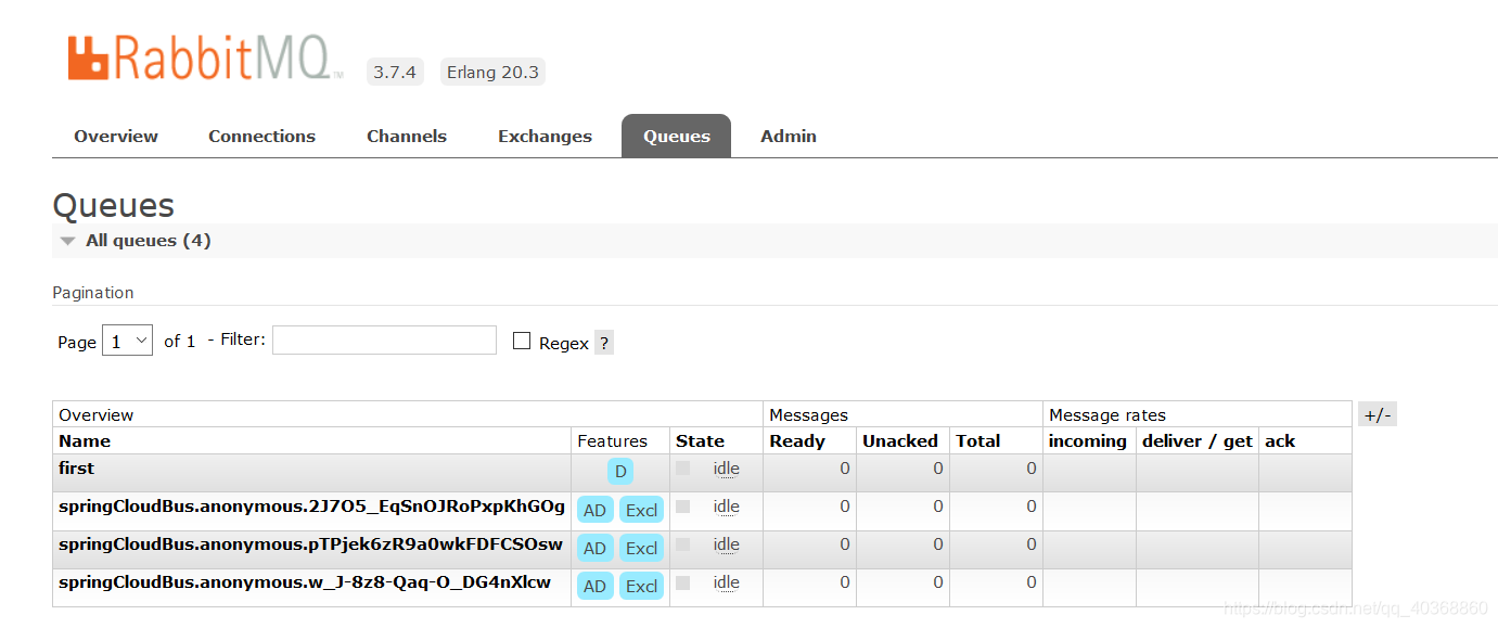 springCloud config组件的使用 springcloud config作用_配置文件_25