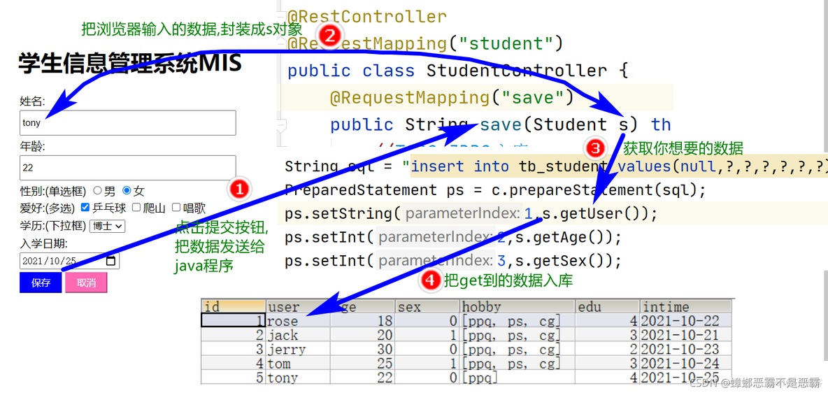 Spring Boot Helper 免费 spring boot 2021_数据_08