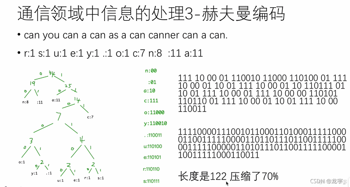 数据结构java上机 数据结构(java版)_算法_25