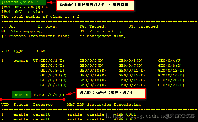 vlanw互通 vlan互通配置_工作原理_15