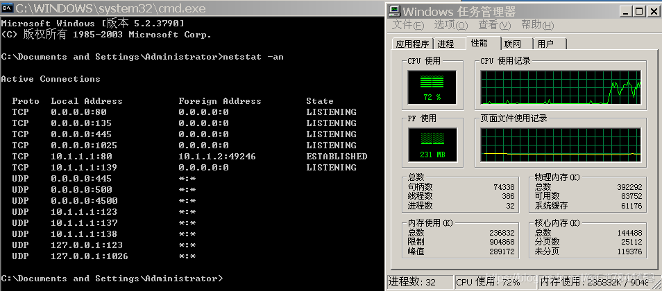 sunrpc 传输层交互 传输层协议spx_http_06