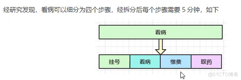 java netty 优雅关闭 netty 关闭channel_channel_02