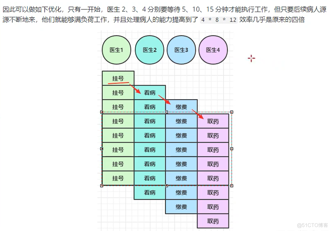 java netty 优雅关闭 netty 关闭channel_channel_03