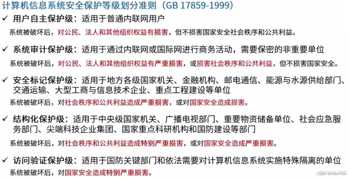 设置网络架构保证安全 网络安全架构设计_系统安全_09