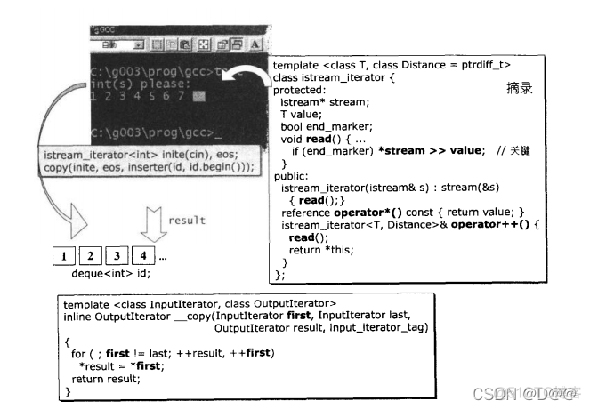 配接器和容器什么关系 配接什么意思_c++_05