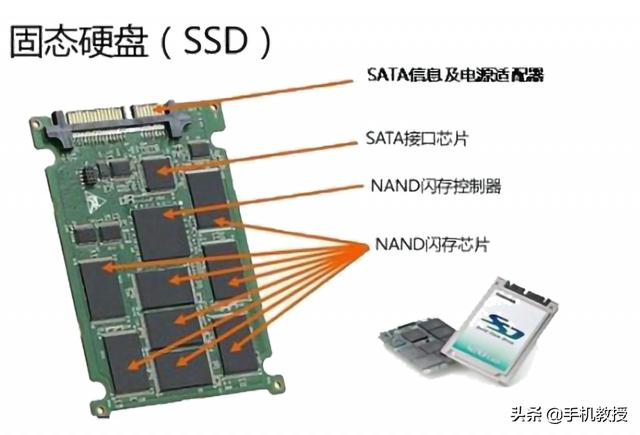 绿联nas 搭建mysql服务器 绿联私有云nas评测_移动硬盘_03