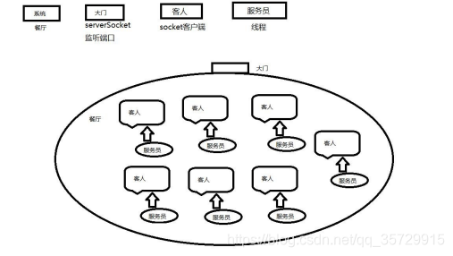 java nio和netty的关系 netty与nio的关系_数据_13