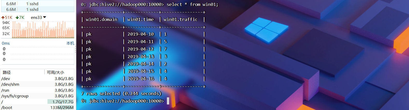 hive sql sum 列求和 hive sum函数_hadoop_06