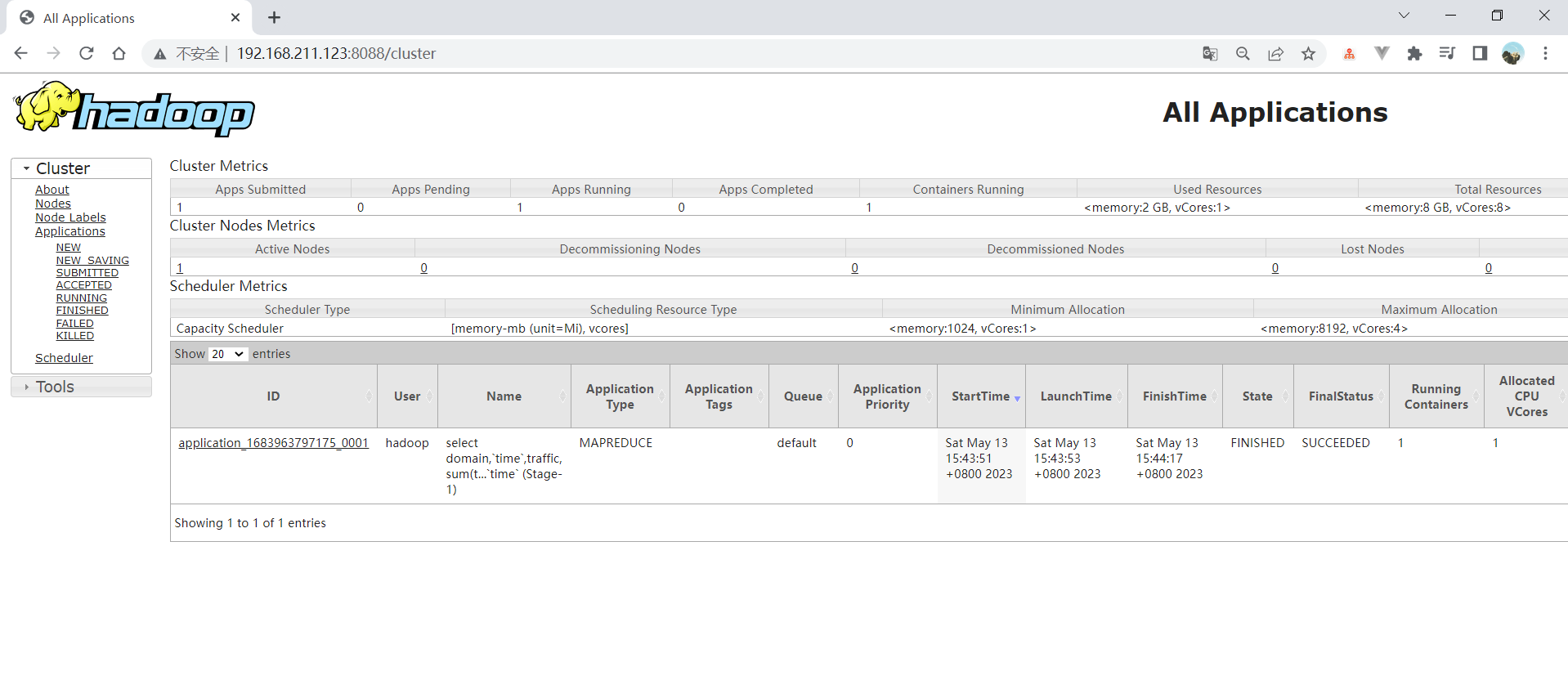 hive sql sum 列求和 hive sum函数_hadoop_42