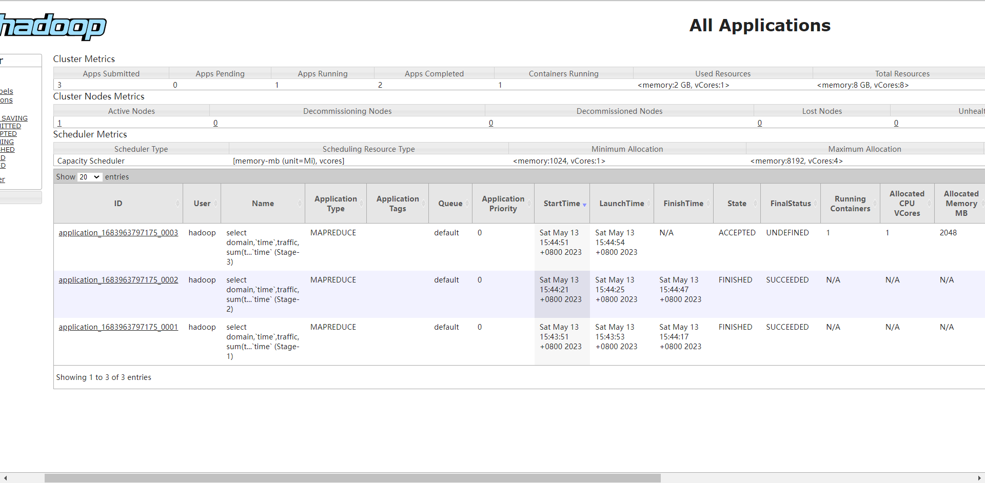 hive sql sum 列求和 hive sum函数_Hive_43