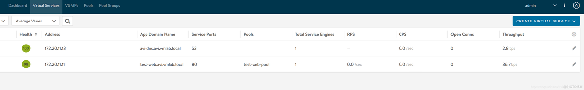 esxi OVA 导入先精简还是后置备 ova文件导入esxi_负载均衡_06