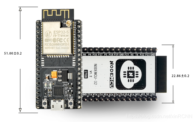 esp32 ROM SRAM RTC SRAM PSRAM 区别 esp32 psram型号_数据