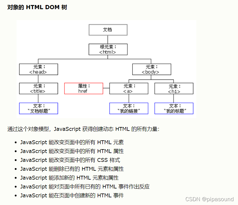 centos系统安装皮卡丘靶场报错 皮卡丘靶场通关_验证码_15