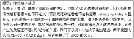 A620M BiOS 温度 bios温度准吗_DDR_18