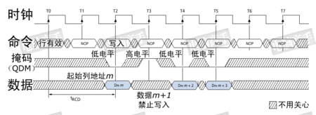 A620M BiOS 温度 bios温度准吗_存储单元_26