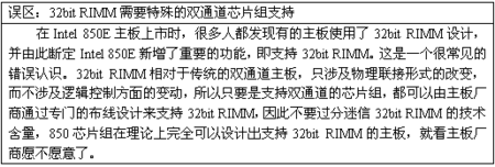 A620M BiOS 温度 bios温度准吗_寻址_59