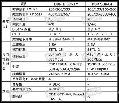 A620M BiOS 温度 bios温度准吗_数据_63