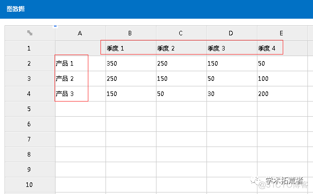 圆形ProgressBar 设置颜色 如何修改圆形颜色_输出以下图案菱形7行_33