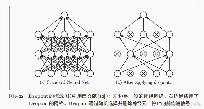 阶级函数Python python 阶跃函数_python_25