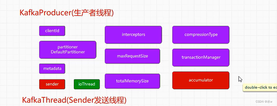 简述flink作业执行过程 flink执行流程图_java_02